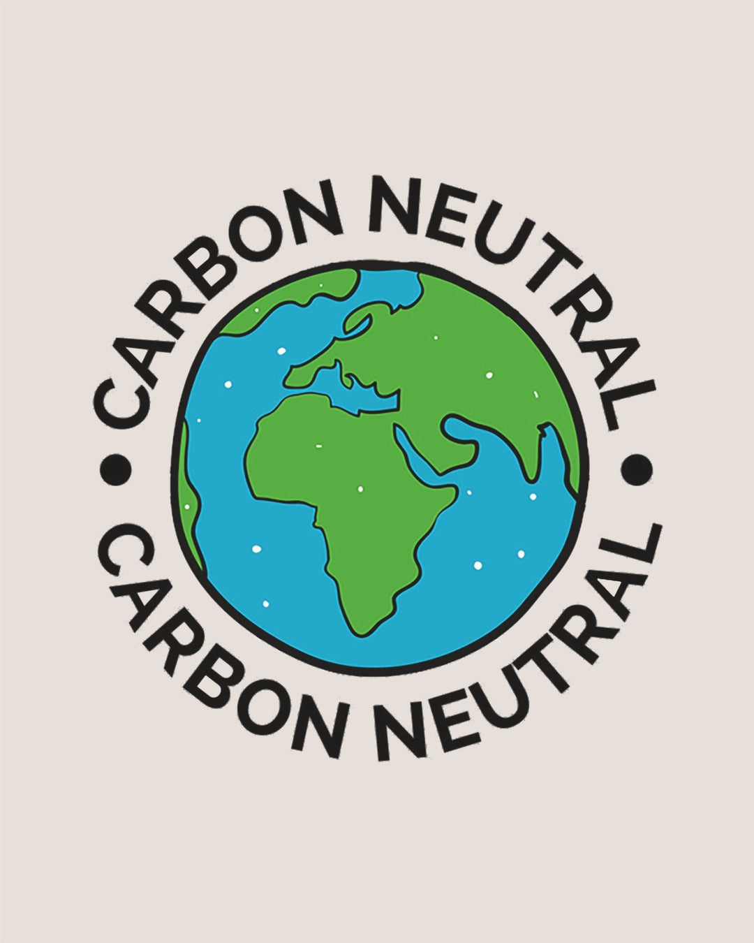 Carbon Neutral Order - Revelmy